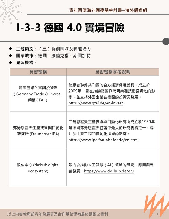 德國4.0實境冒險圖片